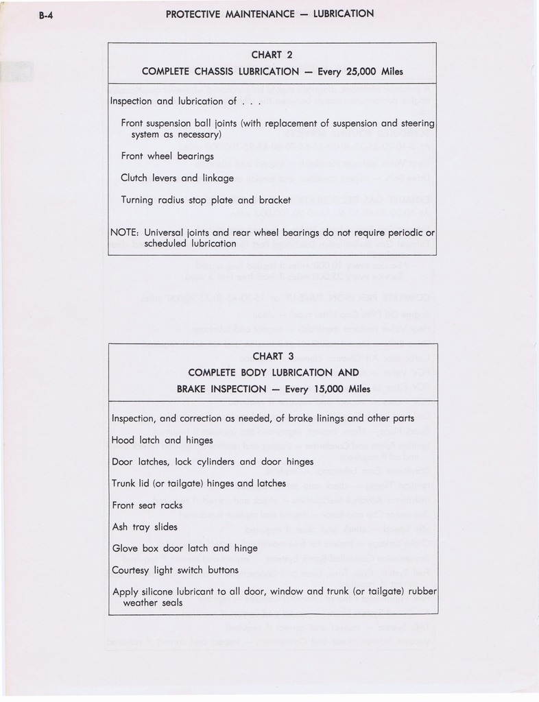 n_1973 AMC Technical Service Manual012.jpg